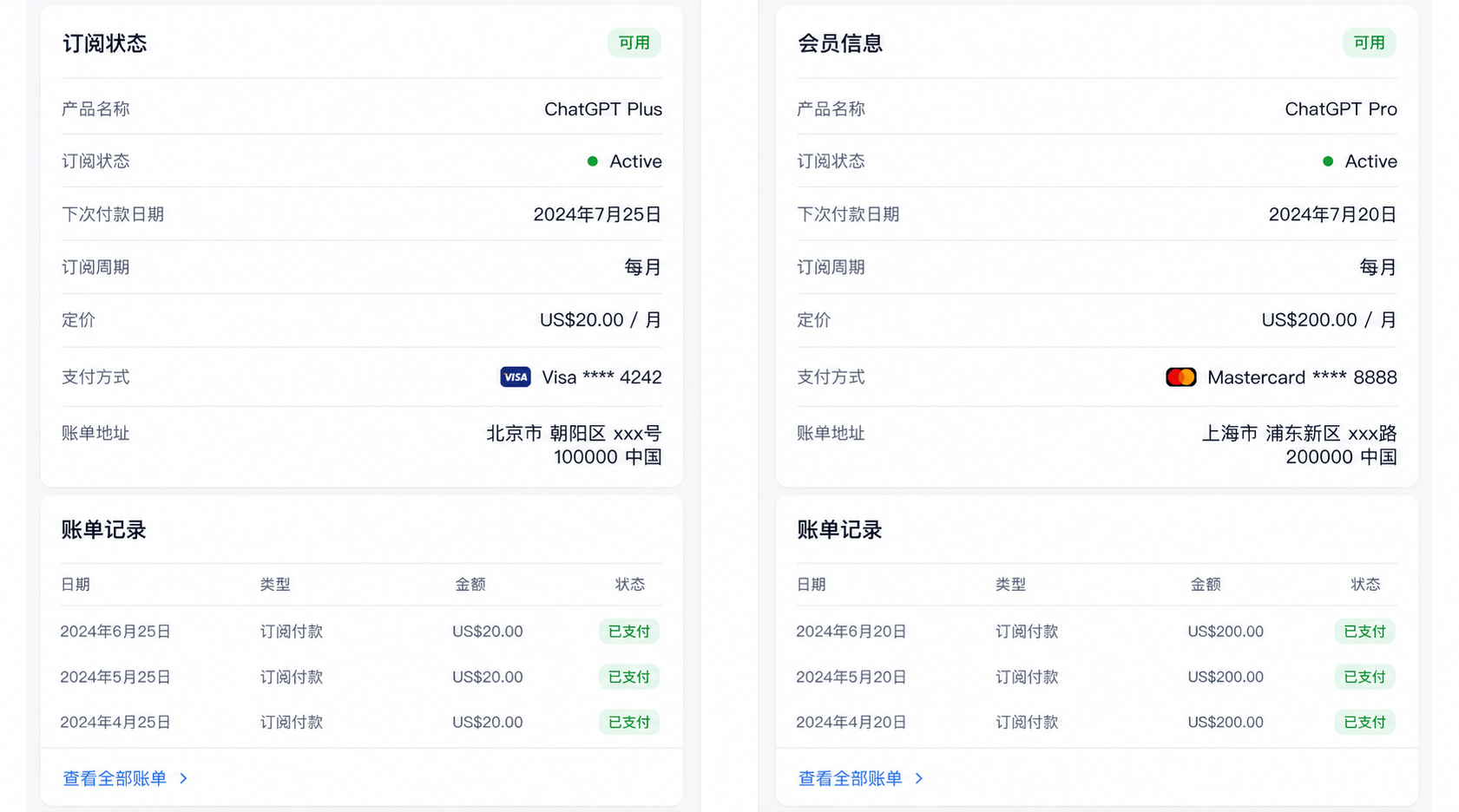 开通成功后可自行查看的订阅状态示意图